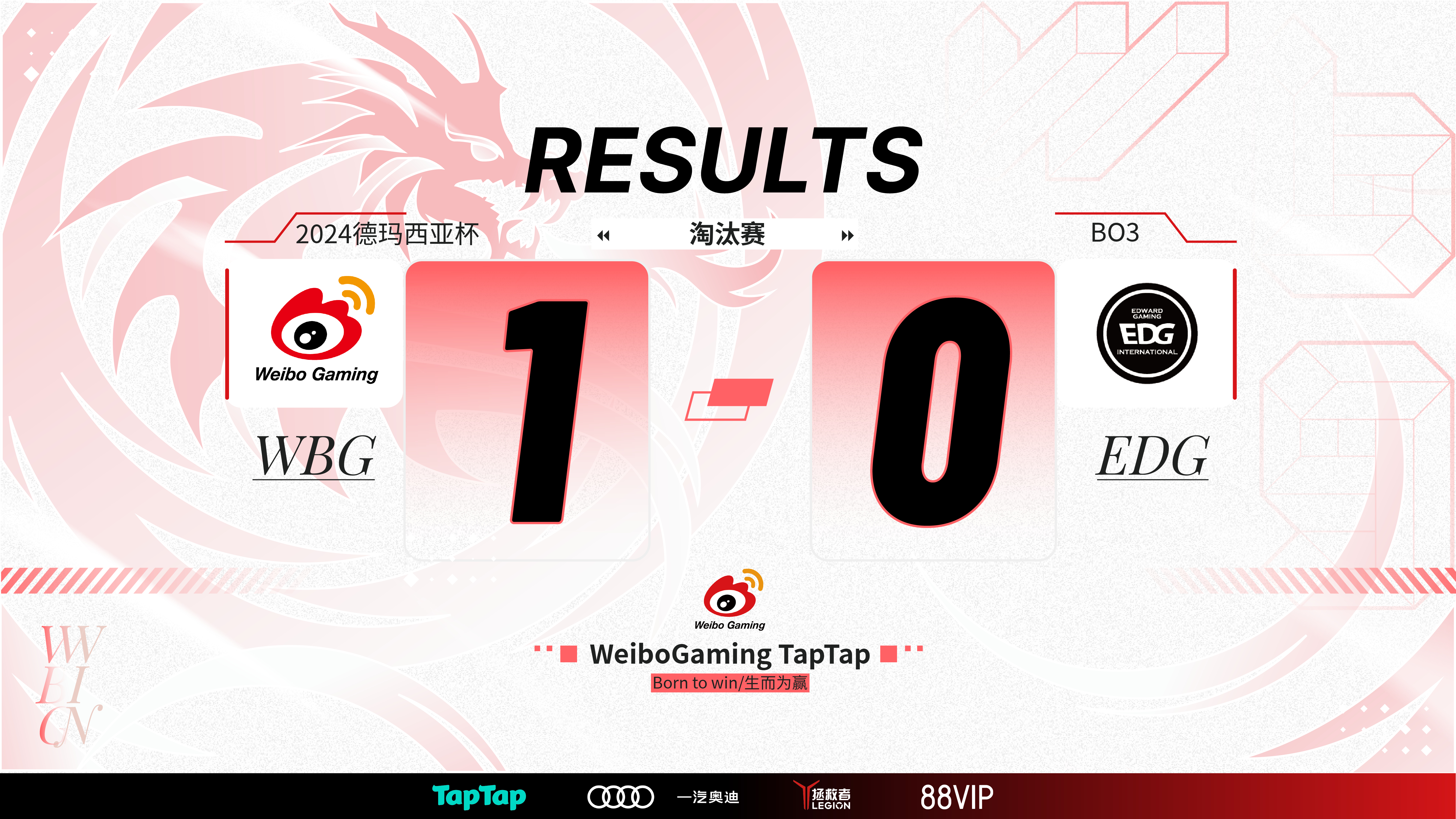 包含Doinb赛事官方发布比分优势明显新规，热火争议不断！的词条